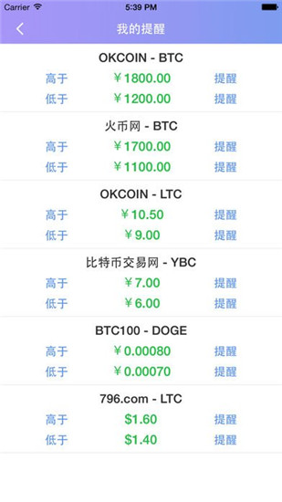 tradingview交易所下载