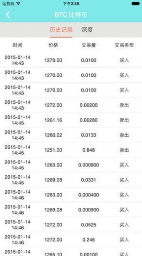 比特儿交易所app下载最新版