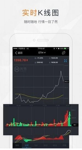 新币网交易所官网下载