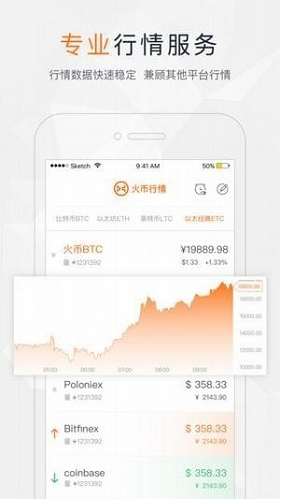 新币网交易所