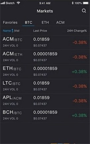 Ravencoin钱包官网下载