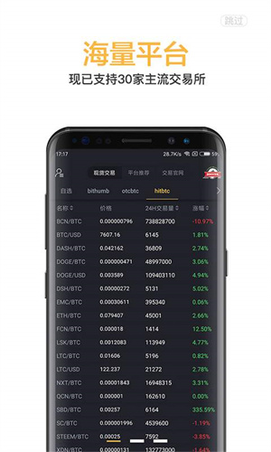 eseeworld交易所官网下载