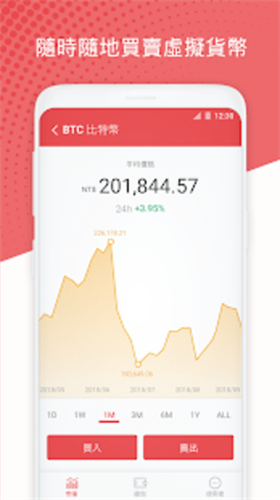 悦比特