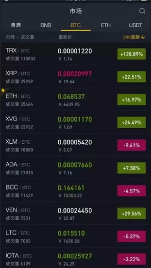 ETH交易所