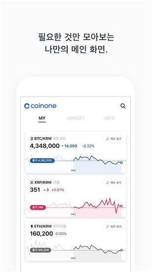 Coinone交易所app版下载