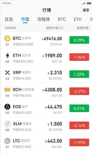 Amex交易平台下载