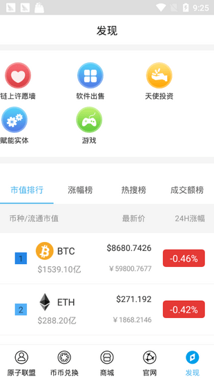 trtl交易所下载