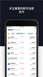 BTE交易所下载