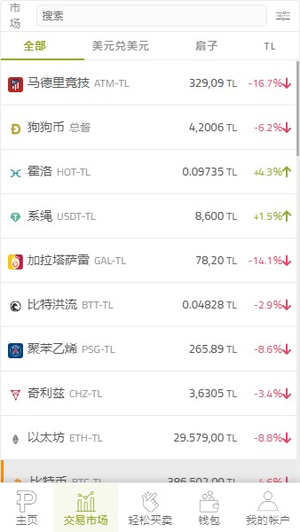 新币全球站交易所