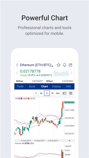 讯齐交易所下载
