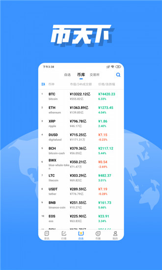 币天下交易所