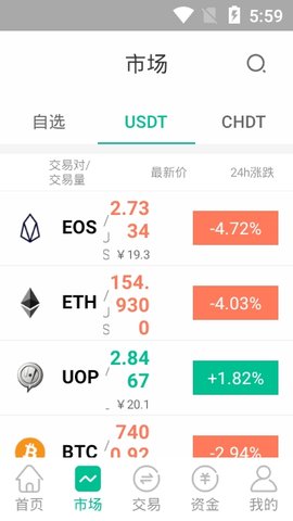 坚果交易所