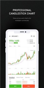bitmart交易所