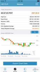 Kraken交易所手机下载