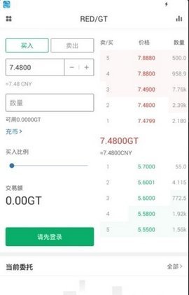 币托交易所