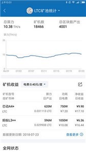 chia交易所下载