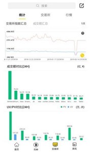 bybit交易所最新版下载
