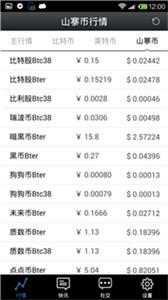 blex交易所下载