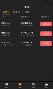 mdx币交易所下载