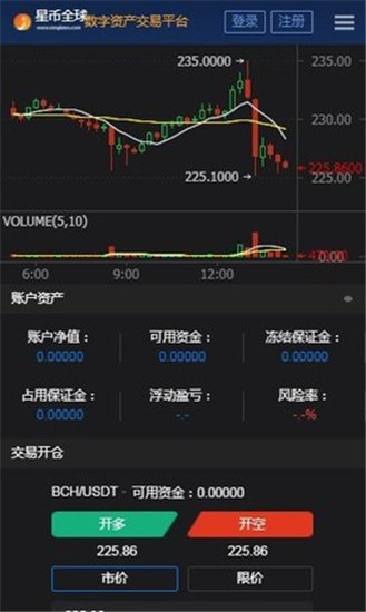 币星交易所app下载手机版