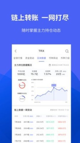 币coin交易所下载