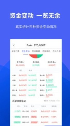 币coin交易所手机版下载