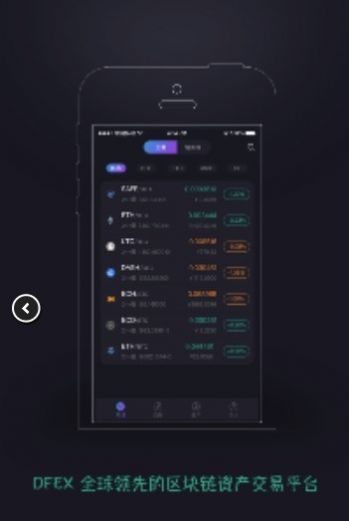 dfex交易所