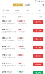 fameex交易所官网下载
