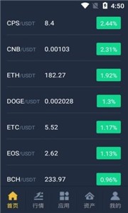 NewCoin交易所