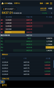 Coineal交易所手机下载