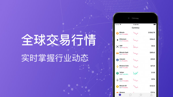 Ubcoin交易所