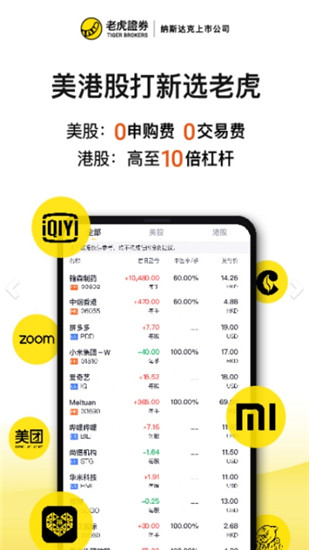 tigercoin交易所