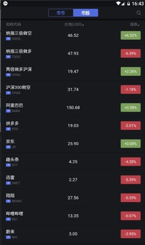 币市交易所手机版下载