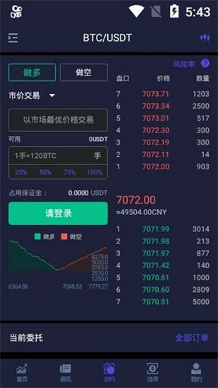 ancoin交易所官网下载