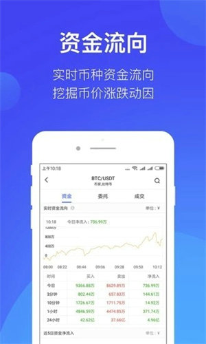 bitbulls交易所app下载