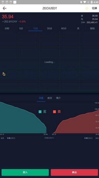 v币交易所官网下载