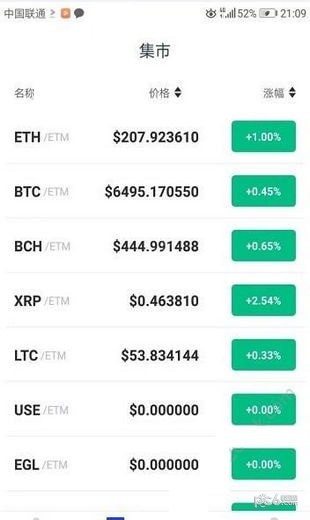 gitbet交易所官网下载