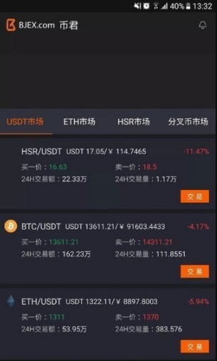 币君交易所官方app下载