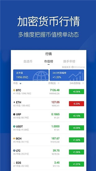faracoin交易所官网下载新版