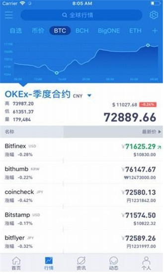 奥淘神交易所下载