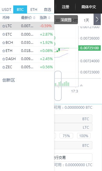 Coinka交易所官网下载