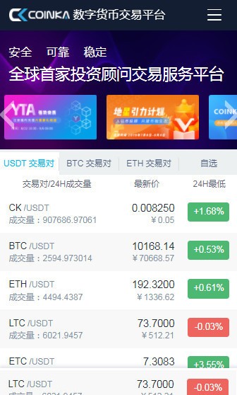 Coinka交易所