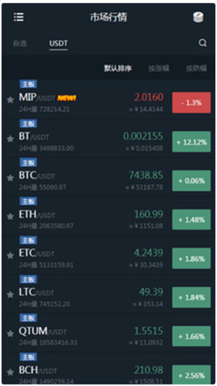 icp交易所最新版下载