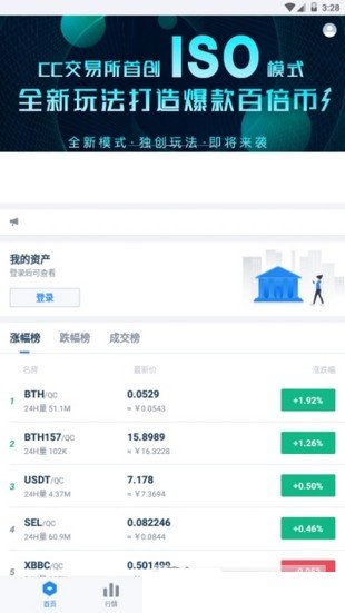 CCGlobal交易所