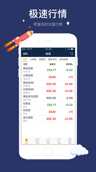 金大师交易软件官方下载