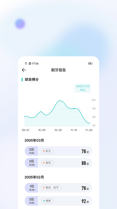 美伢日记下载手机版