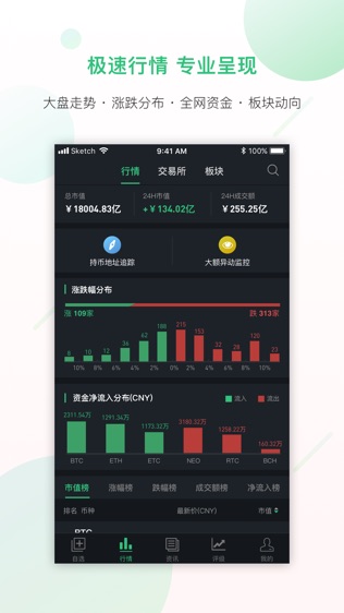 币动交易所app下载最新版