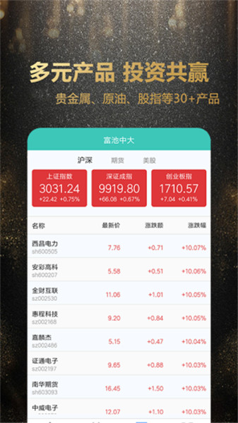 币峰交易所下载