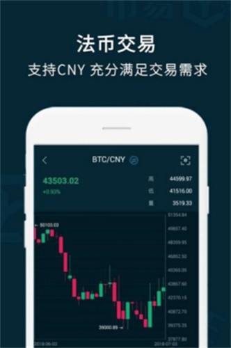 独角兽交易所