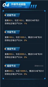 ecap交易所
